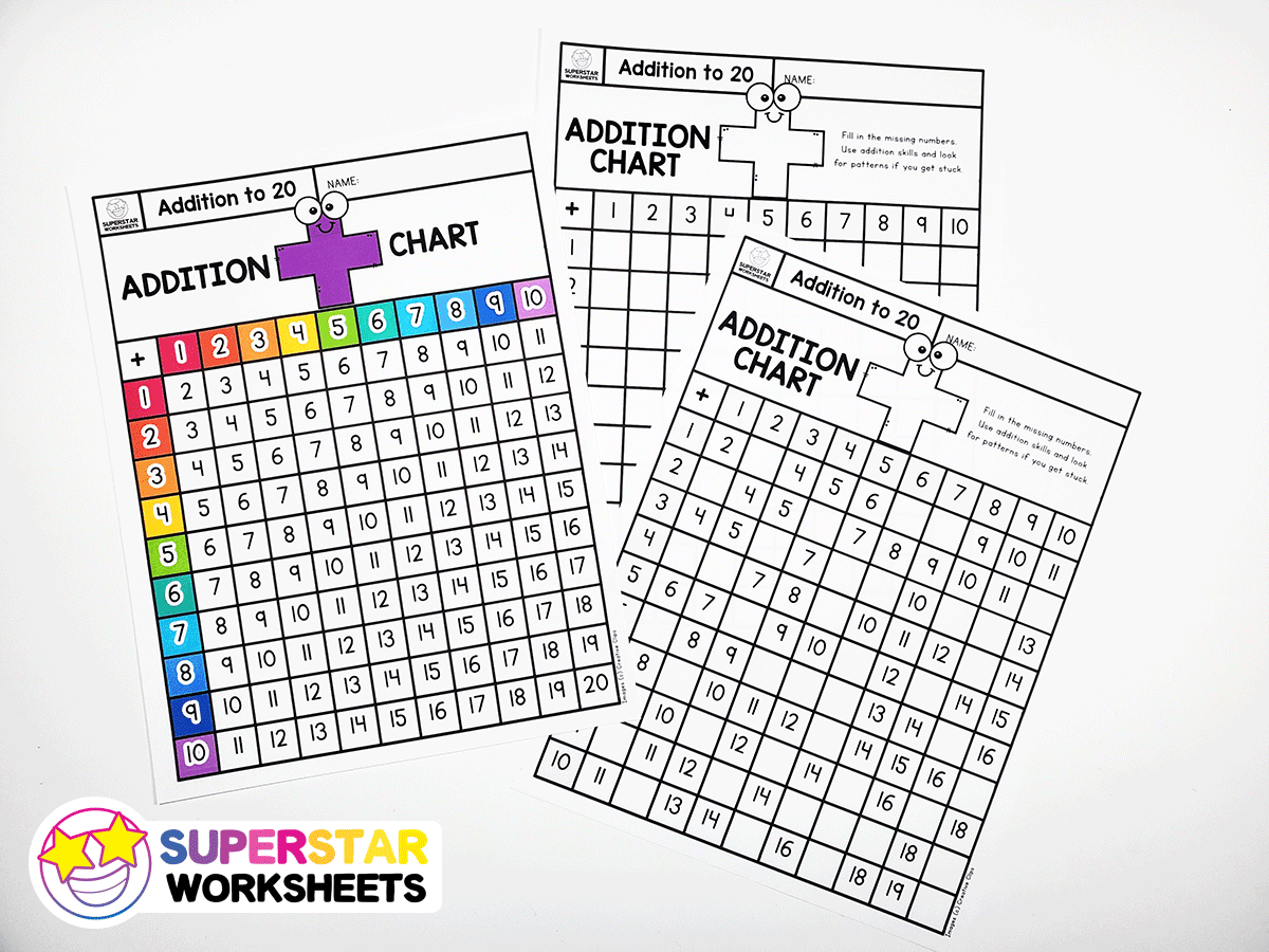 Free Printable Addition Charts Superstar Worksheets Free Printable Addition Charts Superstar Worksheets