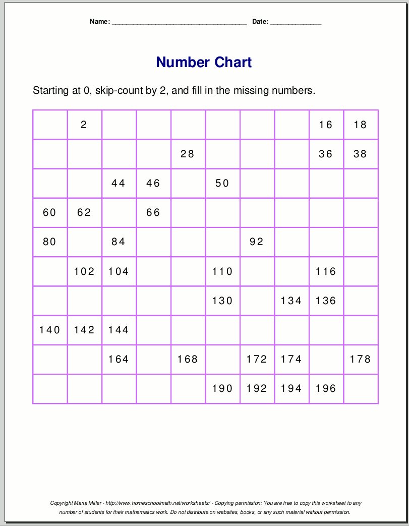 Free Printable Number Charts And 100 Charts For Counting Skip Counting And Number Writing Free Printable Number Charts And 100 Charts For Counting Skip Counting And Number Writing