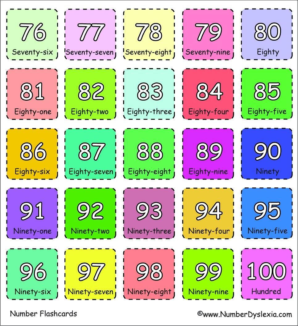 Free Printable Number Flashcards 1 100 With Words PDF Number Dyslexia 20 Printable Numbers 1 20 Flashcards In English Free PDF