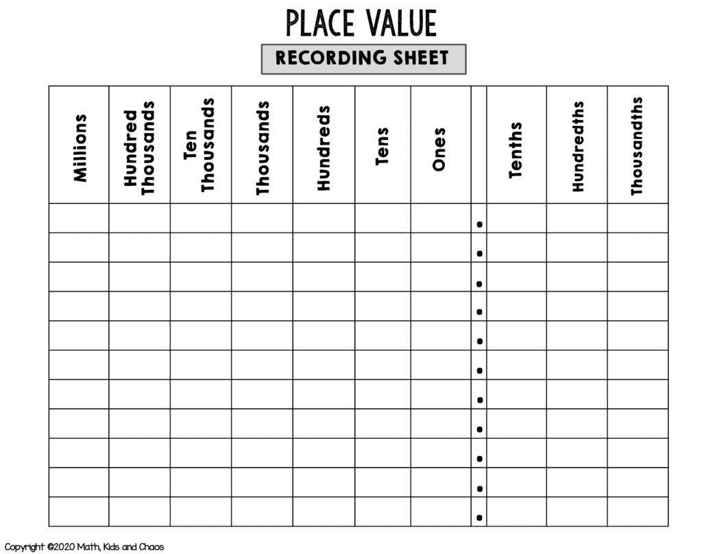Free Printable Place Value Chart Plus Activities To Try Math Kids And Chaos Place Value Charts