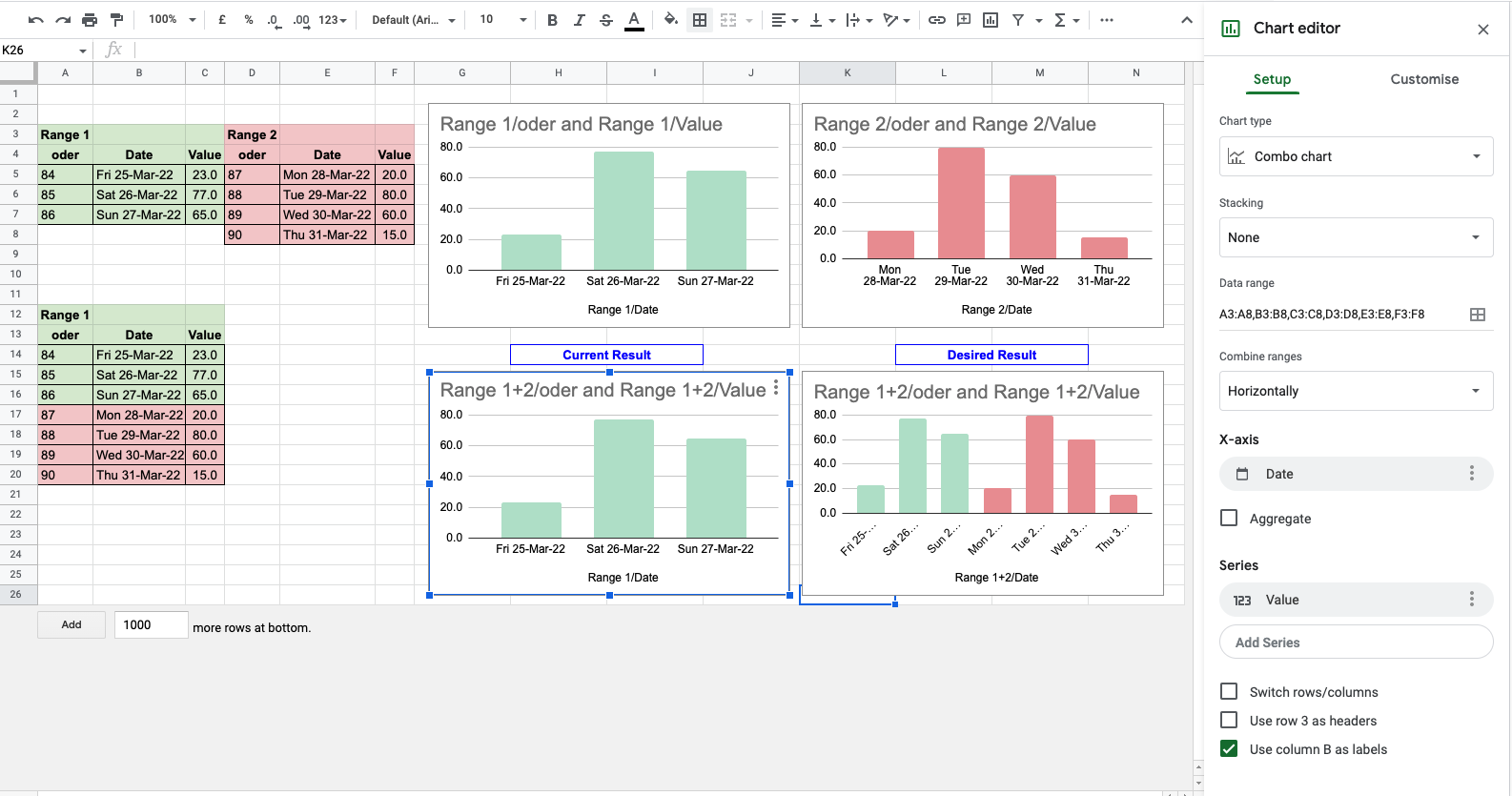 Google Spreadsheets Charts Drawing Continuous Chart Based On Multiple Data Ranges Web Applications Stack Exchange