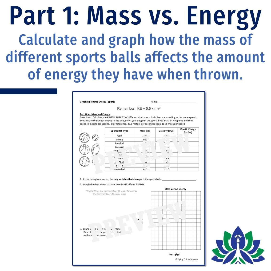 Graphing Speed And Mass Versus Kinetic Energy Sports Flying Colors Science