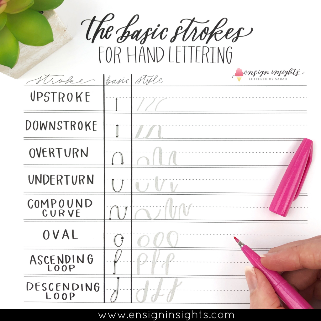 Hand Lettering The Basic Strokes Free Practice Sheet Ensign Insights Hand Lettering The Basic Strokes Free Practice Sheet Ensign Insights