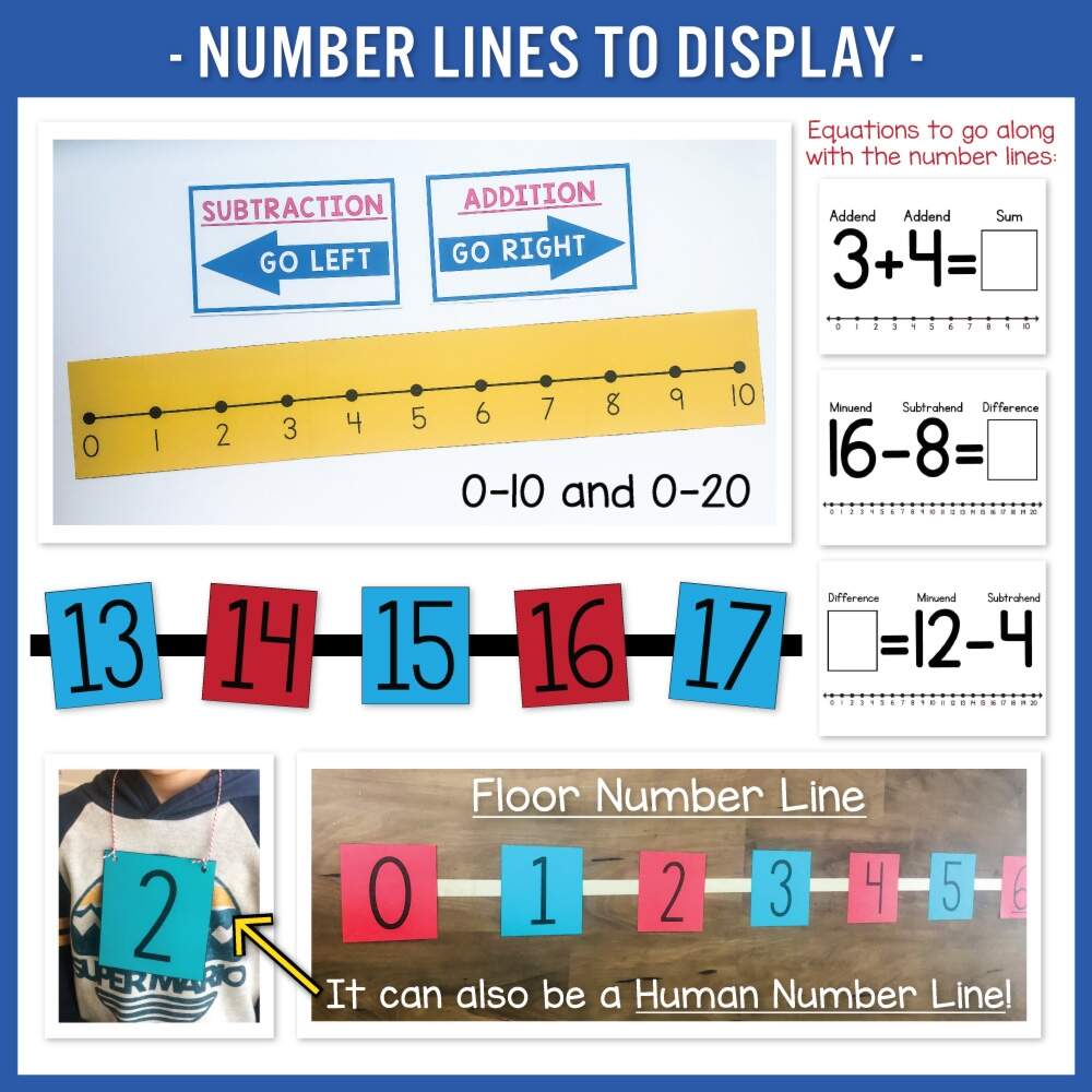 Hands On Number Line Activities For Teaching Addition And Subtraction In K 3 Hands On Number Line Activities For Teaching Addition And Subtraction In K 3