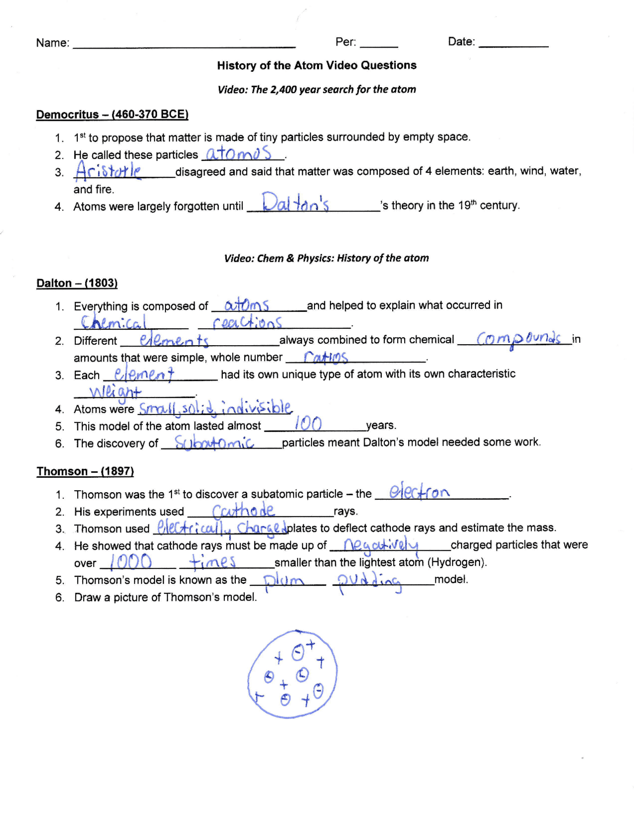History Of Atom Worksheet Exercises Chemistry Docsity History Of Atom Worksheet Exercises Chemistry Docsity