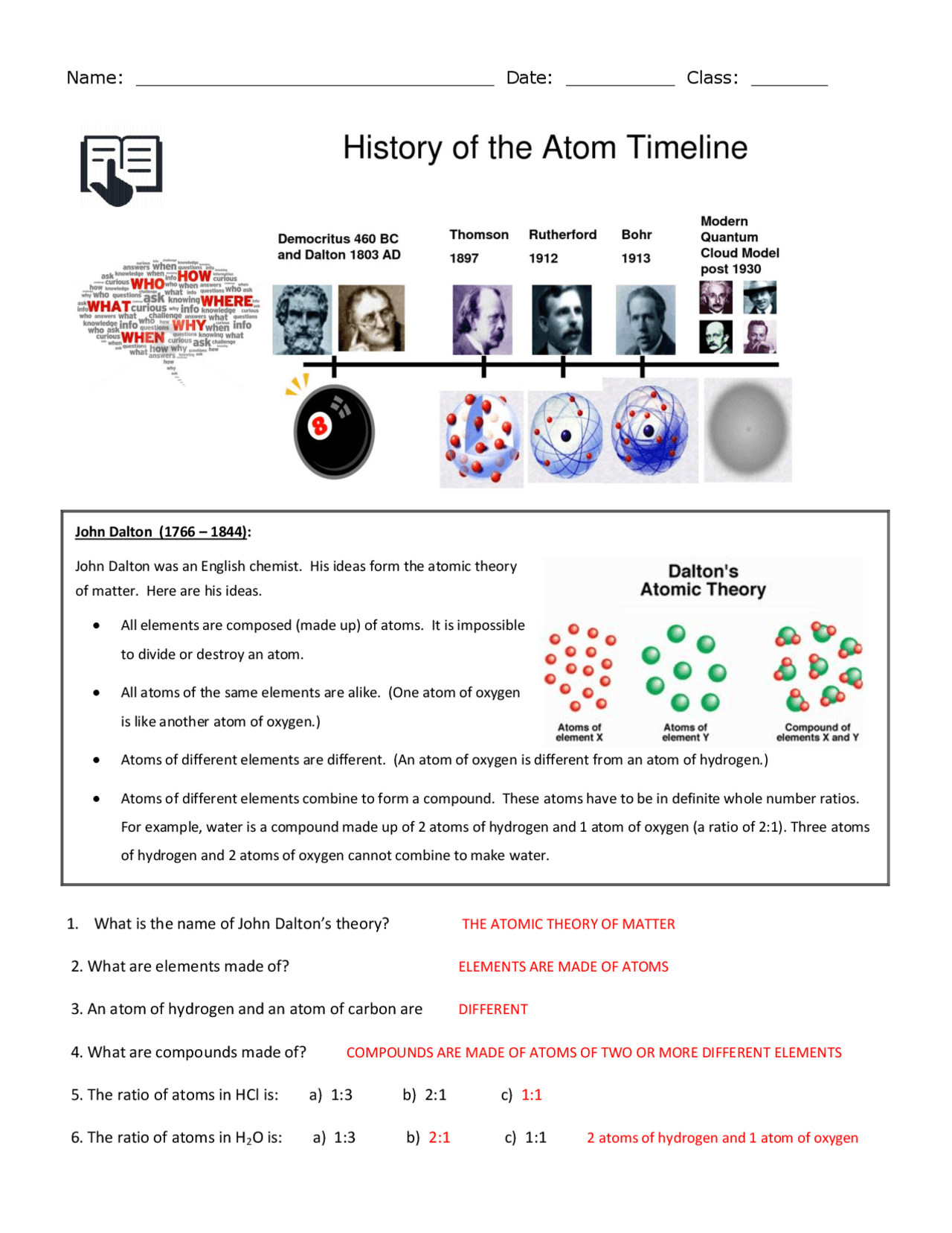 History Of The Atom Timeline Worksheet Key Exercises Chemistry Docsity History Of The Atom Timeline Worksheet Key Exercises Chemistry Docsity
