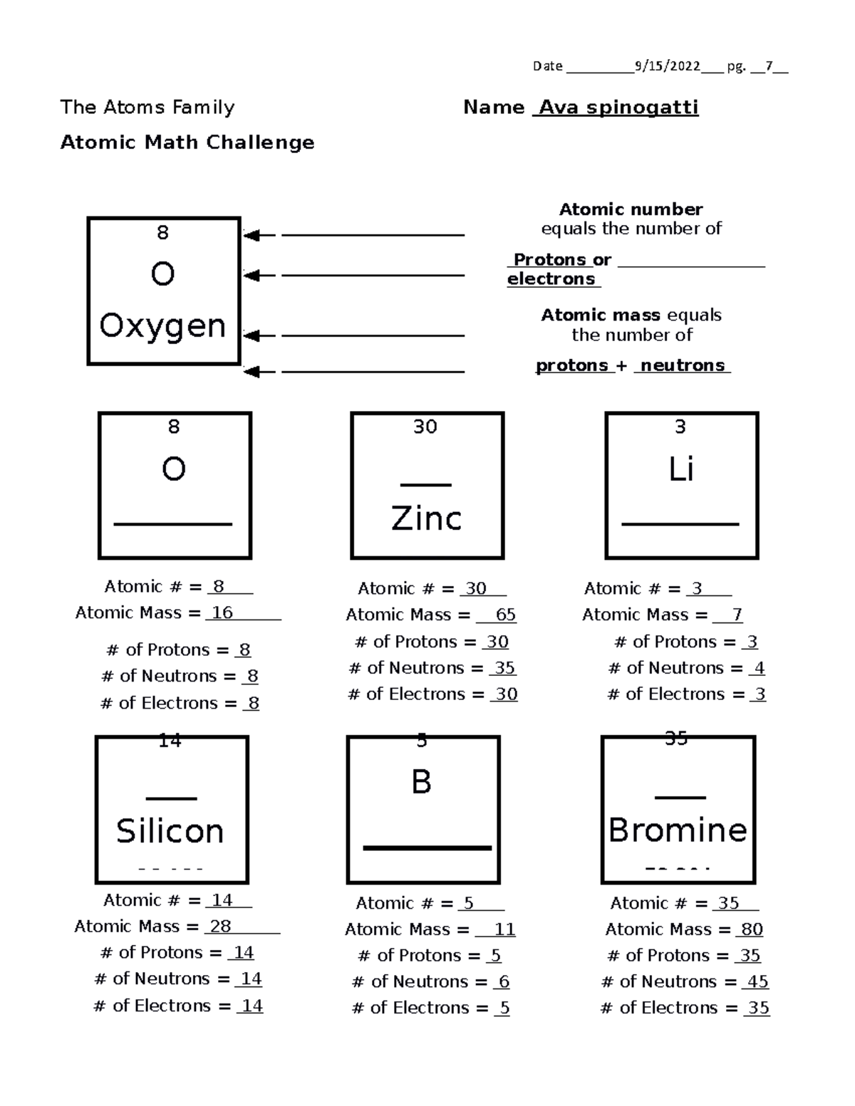 Honors Atomic Structure Graphic Organizer Key Concepts Studocu Ms Athena Klock Science TeacherPine Middle SchoolReno NV Physical Science Quarter 2 2014