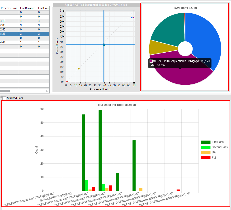 How To Do A Grouped Stacked Bar Charts In LabVIEW LabVIEW General LAVA