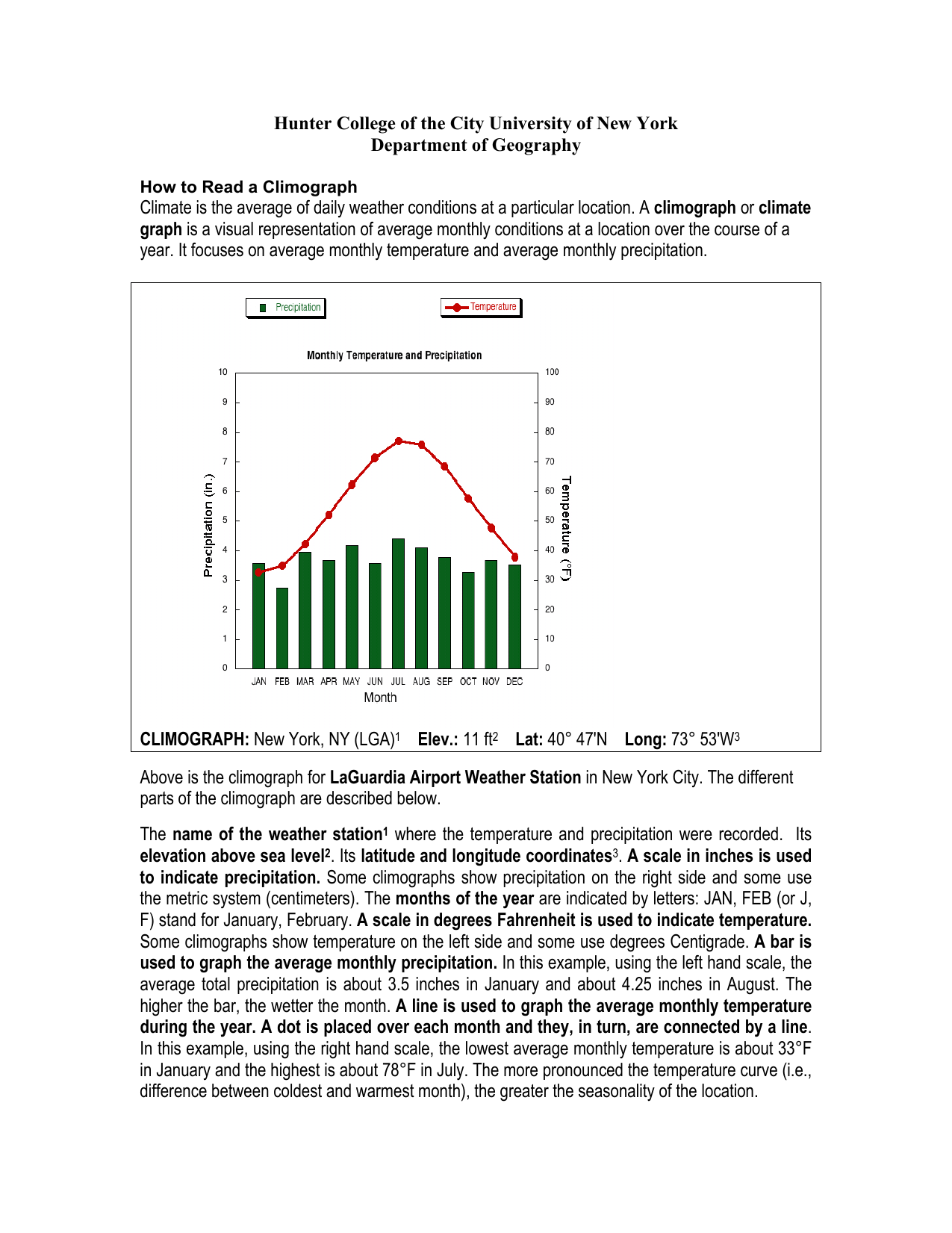 How To Read A Climograph Climate Graphs Explained