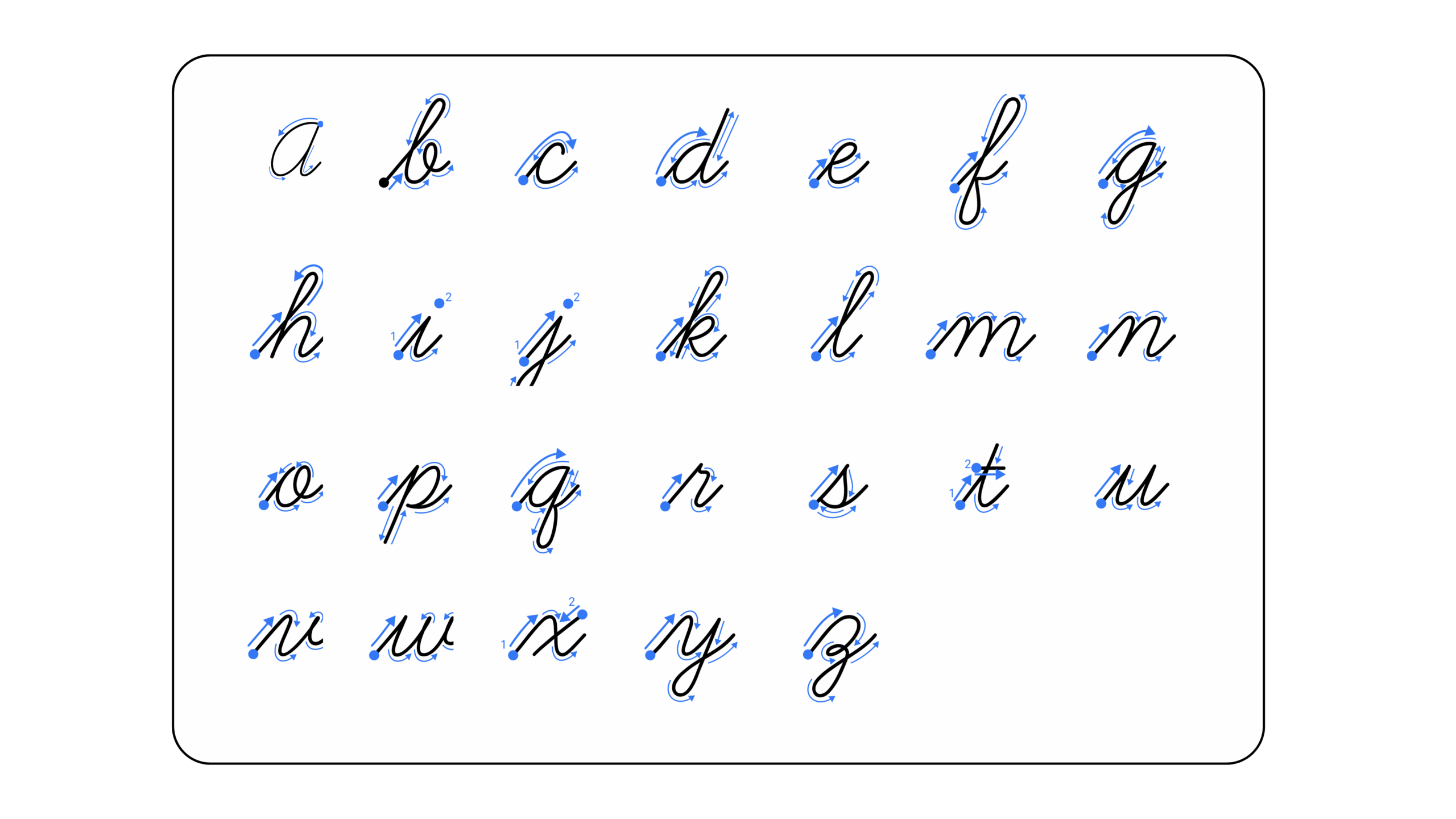 How To Write Cursive Alphabet A To Z Writey How To Write Cursive Alphabet A To Z Writey