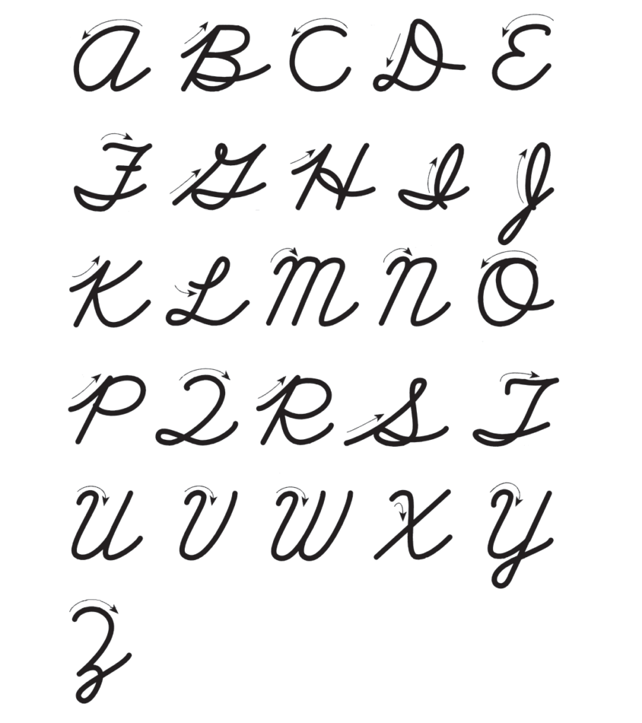 How To Write In Cursive Basic Guidelines With Examples Wr1ter
