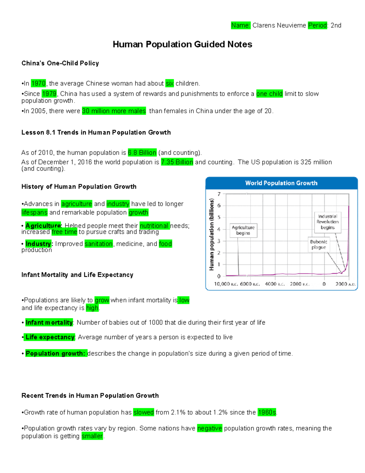 Human Population Guided Notes Clarens Key Trends Insights Studocu