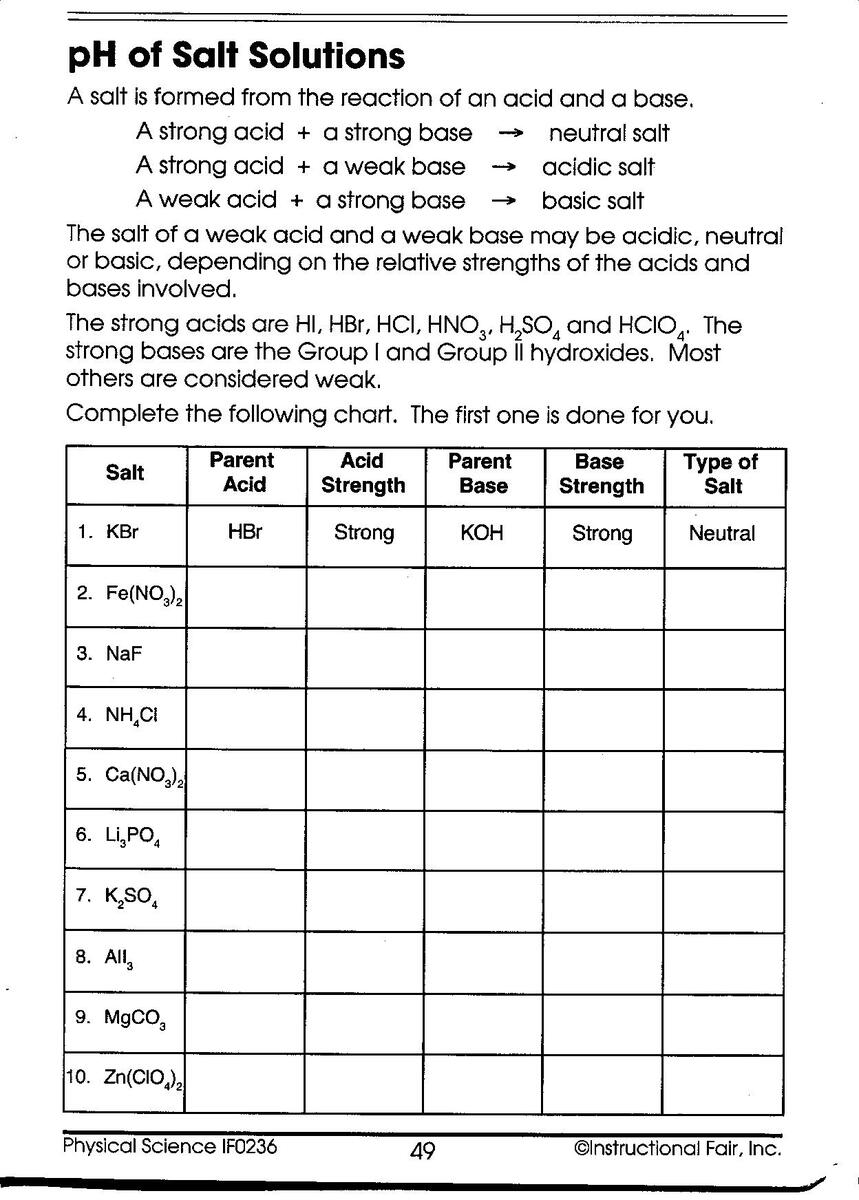 Free Printable Acids Bases And Salts Worksheets Worksheets Library