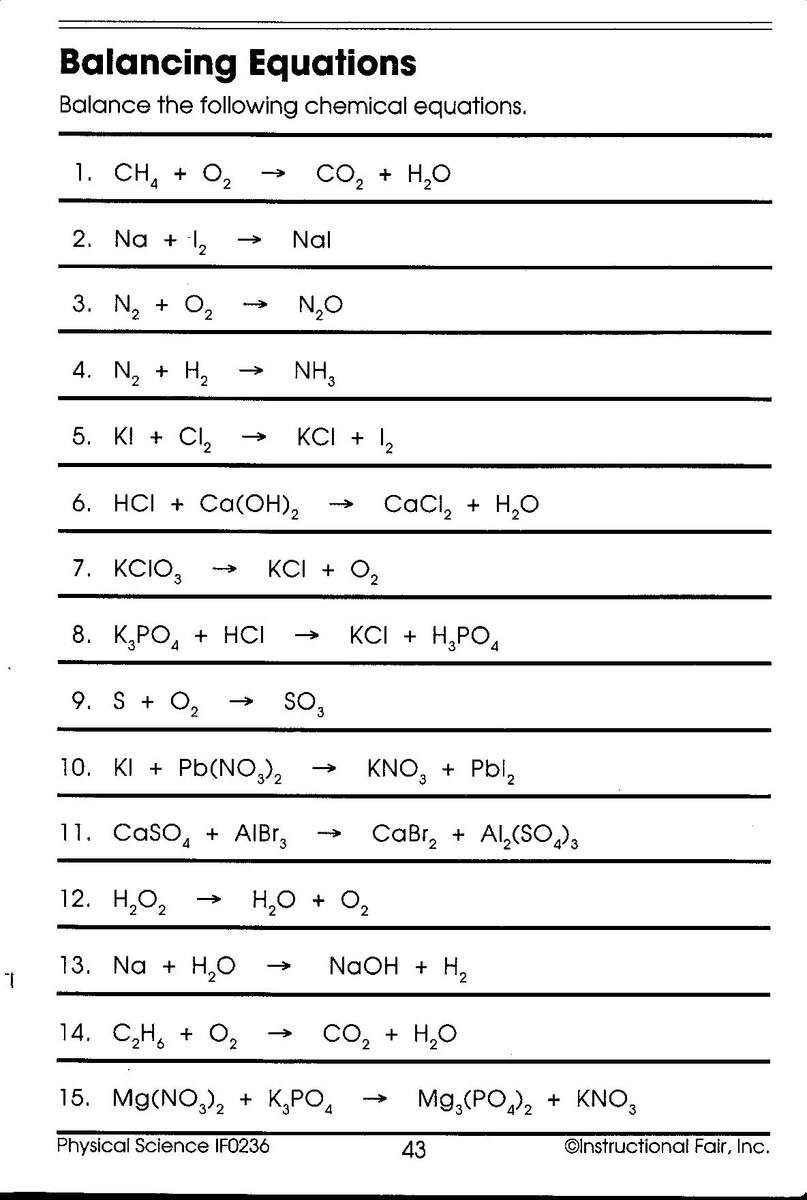 IPC Assignments Captain John L Chapin High School Science Ms Ruth Huckaby