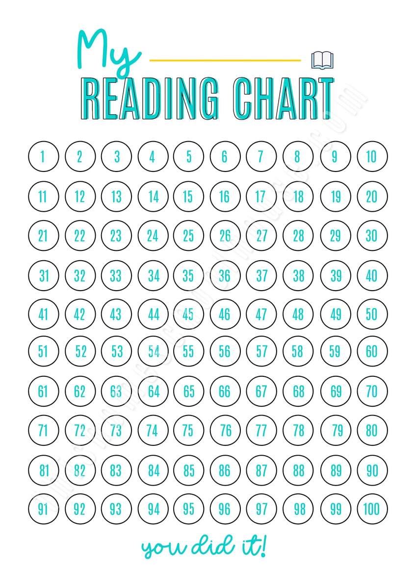 Kids Printable Reading Chart Reading Reward Chart Homeschool Reading Chart Book Reward Chart Reading Progress Chart Download Etsy New Zealand Kids Printable Reading Chart Reading Reward Chart Homeschool Reading Chart Book Reward Chart Reading Progress Chart Download Etsy New Zealand