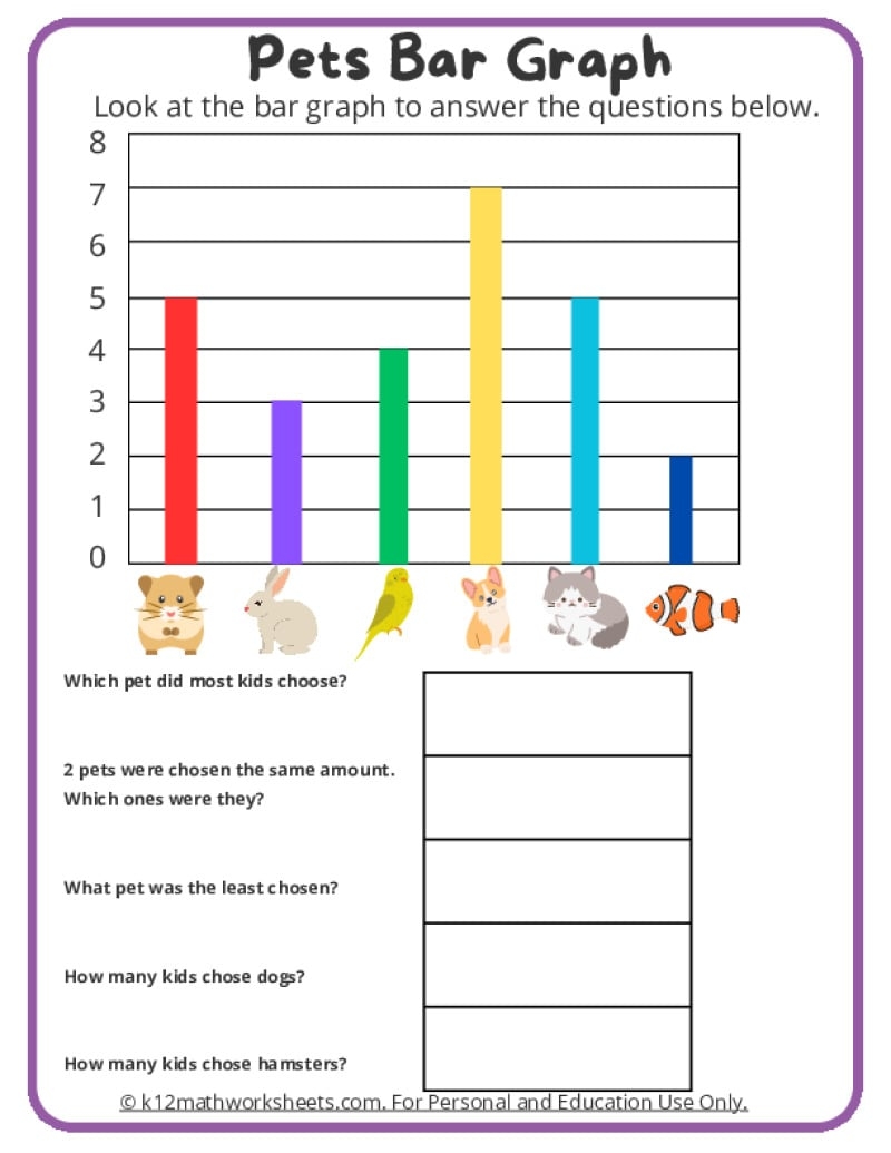 1st Grade Measurement And Graphing Worksheets