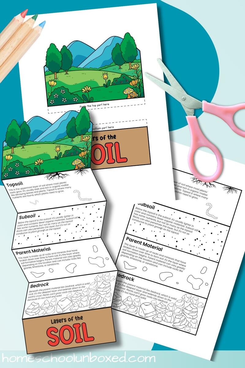 Layers Of Soil Fold Out Activity Free Printable Layers Of Soil Fold Out Activity Free Printable