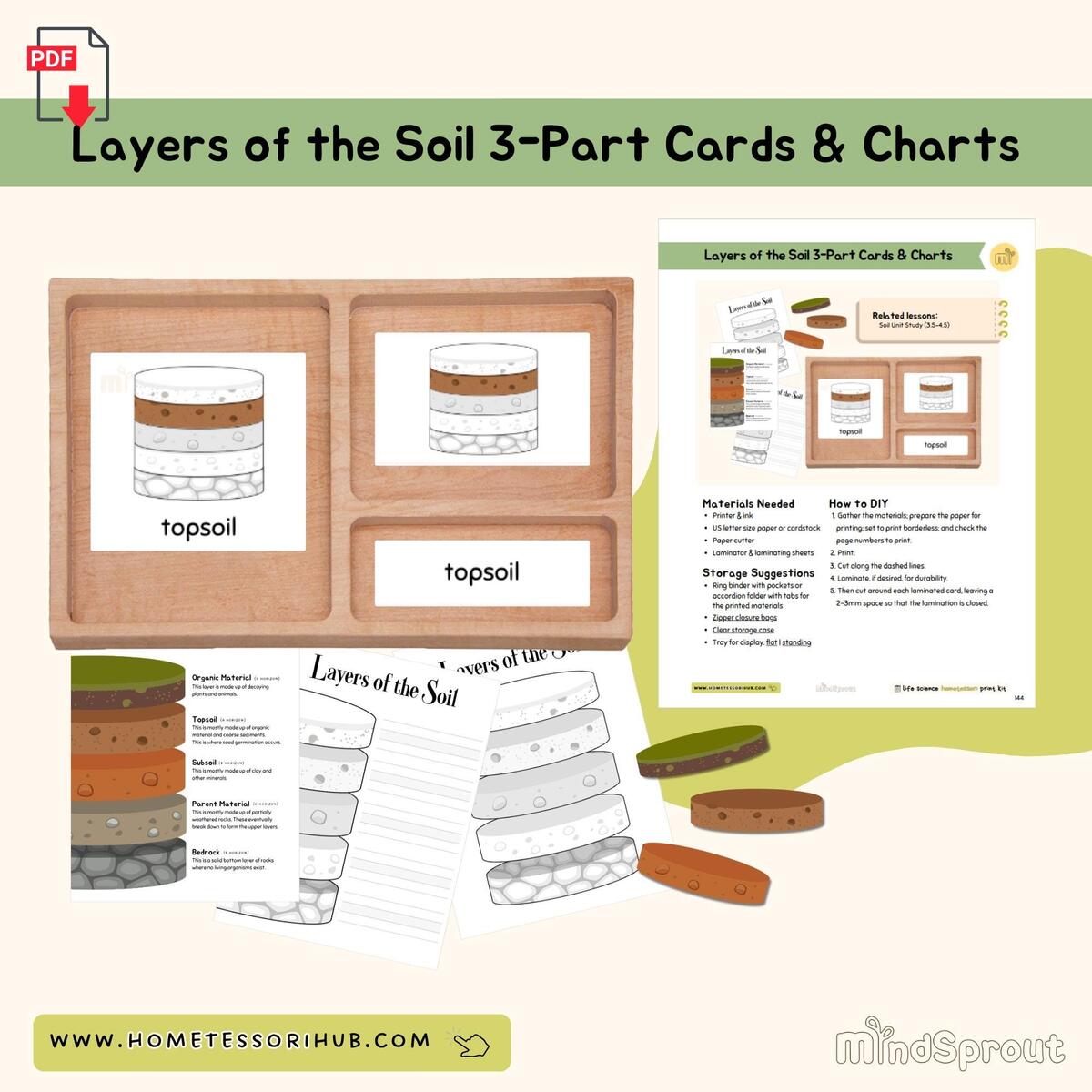 Layers Of The Soil 3 Part Cards Chart Miscellaneous Montessori Printable Material Etsy Layers Of The Soil 3 Part Cards Chart Miscellaneous Montessori Printable Material Etsy