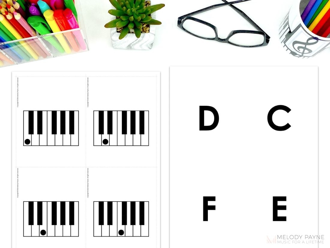 Learn The Piano Keyboard With 10 Piano Keys Games Melody Payne Music For A Lifetime Learn The Piano Keyboard With 10 Piano Keys Games Melody Payne Music For A Lifetime