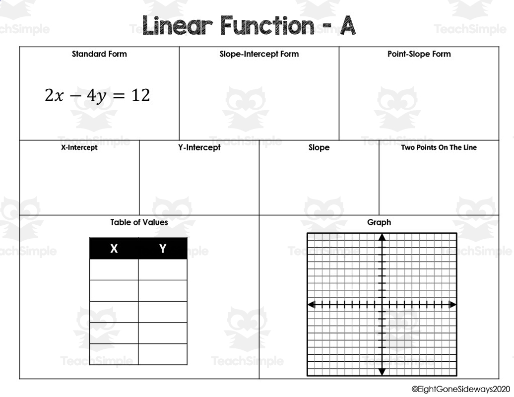 Linear Functions Multiple Representations Worksheet By Teach Simple