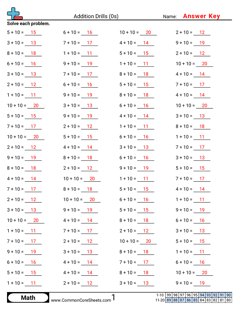 Position And Direction Worksheets With Answers Printable PDF Math Worksheets Cazoom Math