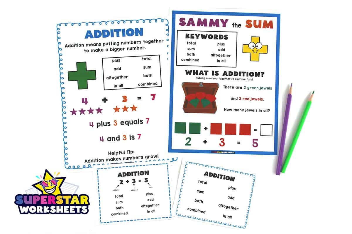 Math Key Charts Superstar Worksheets