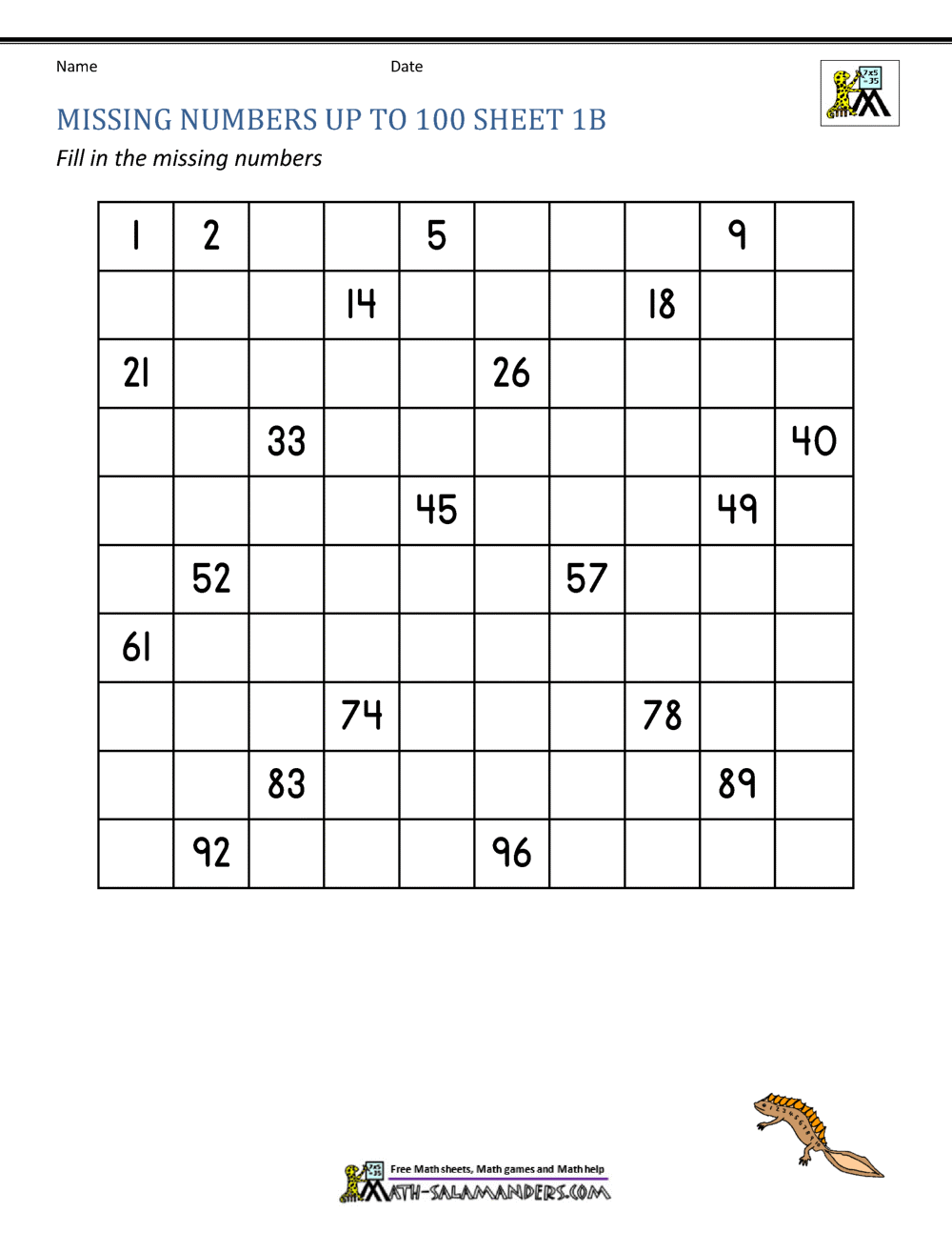 Missing Number Chart 1 100