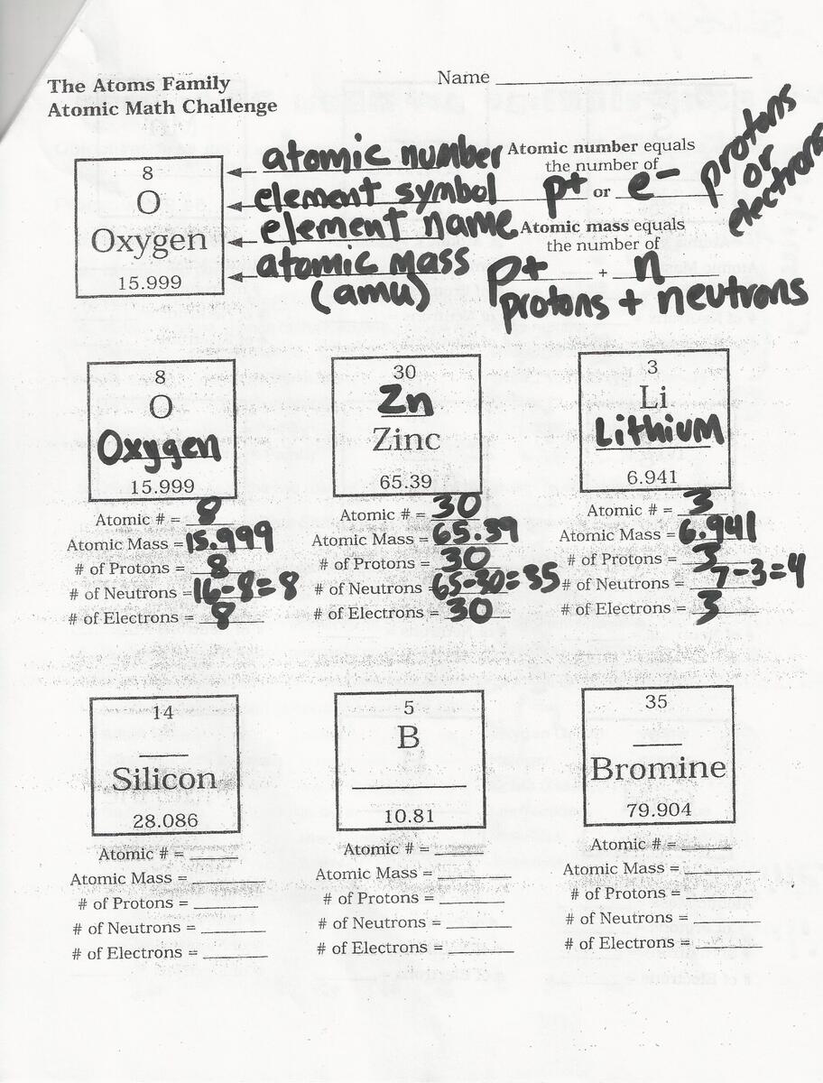 Ms Athena Klock Science TeacherPine Middle SchoolReno NV Physical Science Quarter 2 2014 Ms Athena Klock Science TeacherPine Middle SchoolReno NV Physical Science Quarter 2 2014