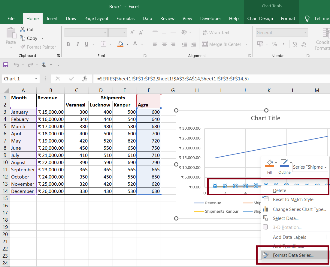 Multiple Series In One Excel Chart GeeksforGeeks
