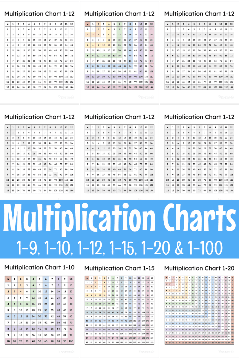 Multiplication Charts Free Printable Times Table PDFs 1 12 1 15 1 20 And More Multiplication Charts PDF Free Printable Times Tables Free Printables Lettering SVG Files Tools Apps