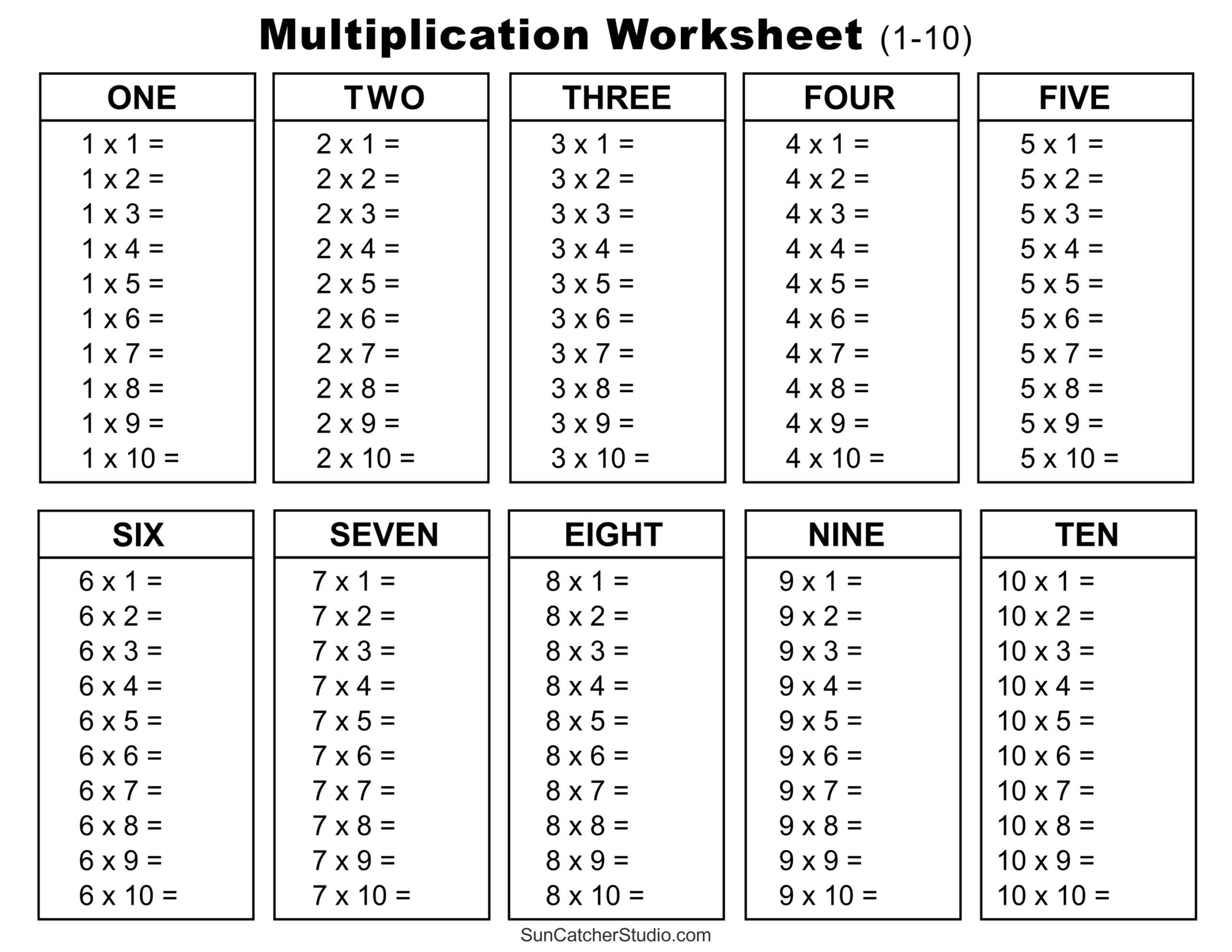 Set Of Simple Multiplication Tables Numbers 1 5 Royalty Free SVG Cliparts Vectors And Stock Illustration Image 22013527