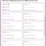 Multiplication Division Inverse Operations Grade1to6