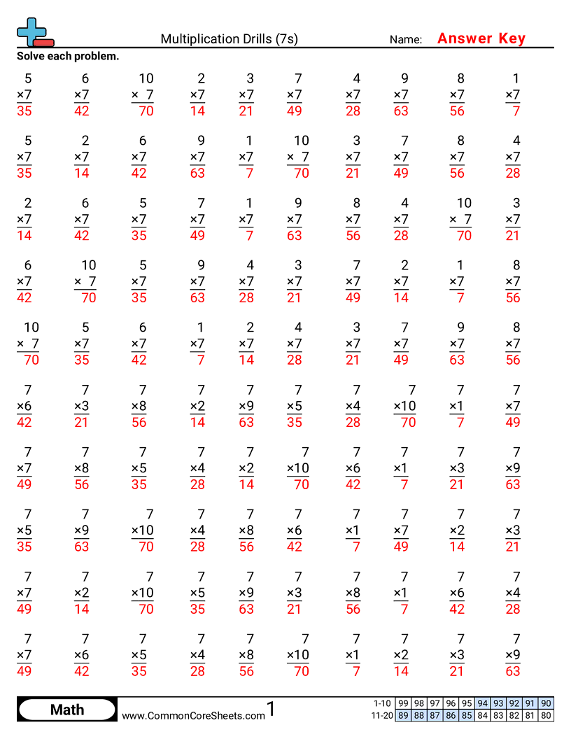 Multiplication Drills 7s Worksheet Download