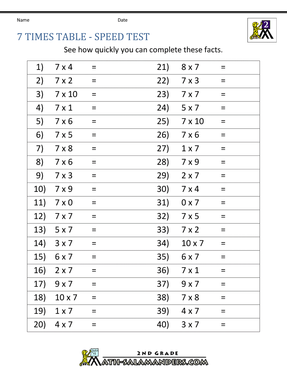Multiplication Facts 7 Times Table