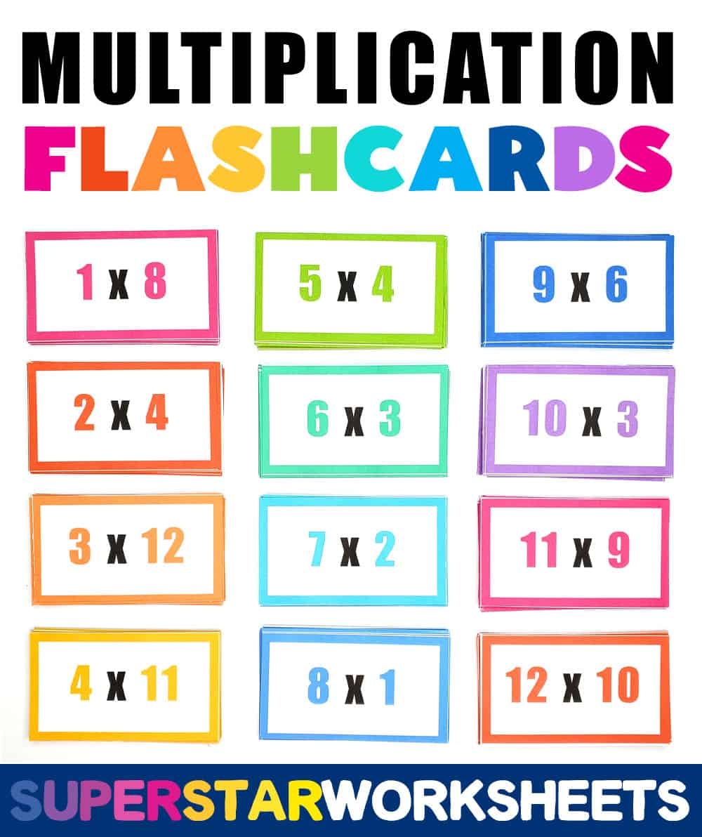 Page 3 Free And Customizable Multiplication Templates Canva