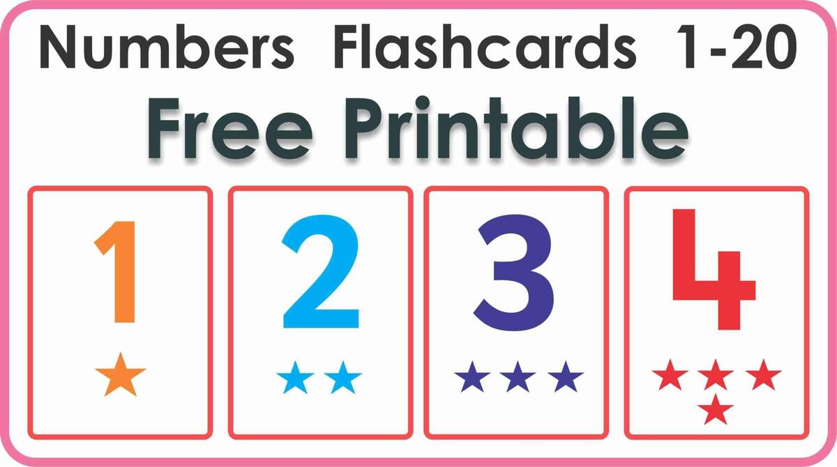 Numbers 0 To 20 ESL Flashcards