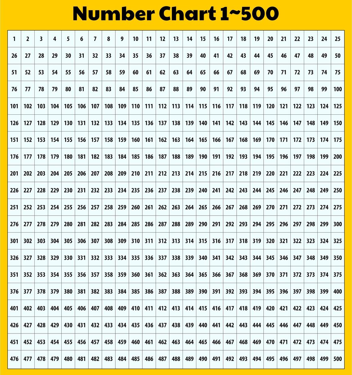 Number Grid To 500 10 Free PDF Printables Printablee 1 To 500 Number Chart In Illustrator PDF Download Template
