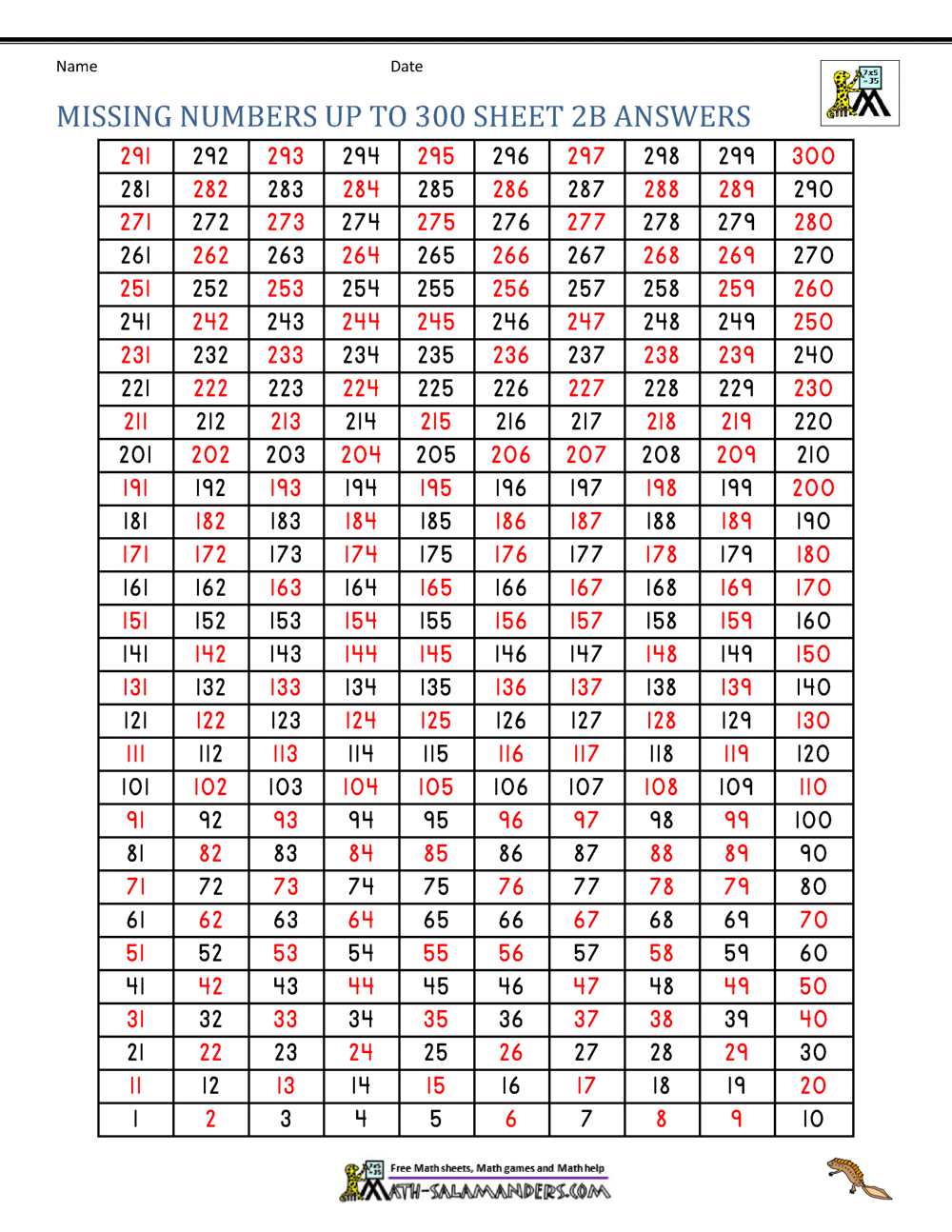 Number Grid Up To 300 Counting Backwards By 5 S From 300 Fill In The Blanks