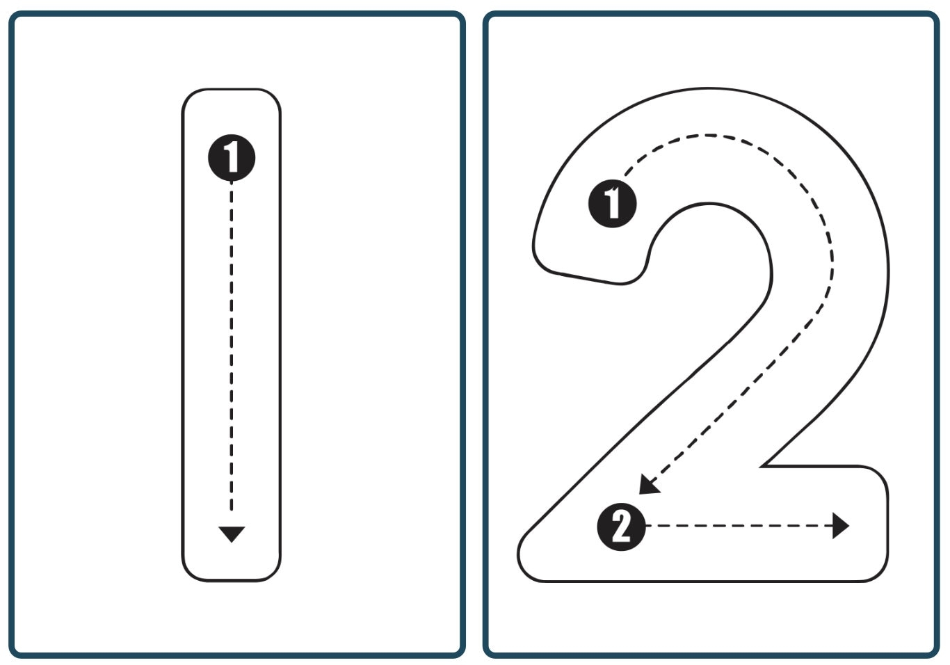 Number Tracing Flashcards 10 Cards Etsy