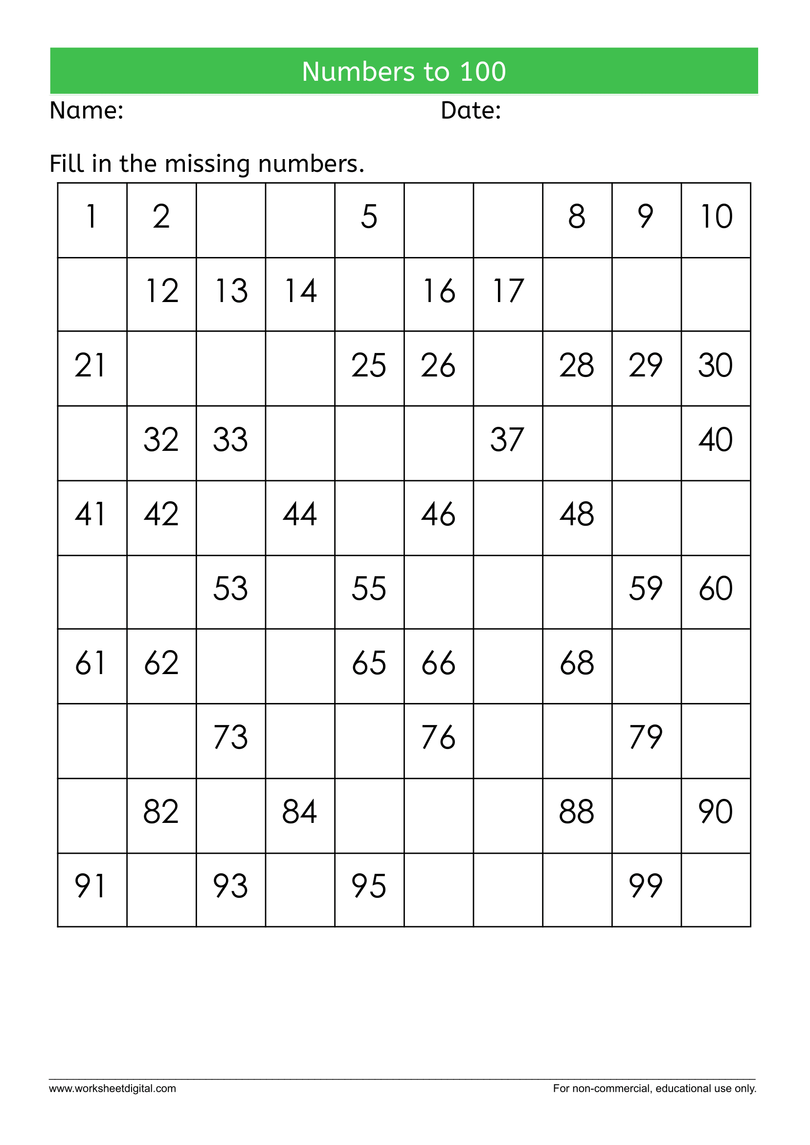 Numbers To 100 Essential Counting Skills For Kids Numbers To 100 Essential Counting Skills For Kids