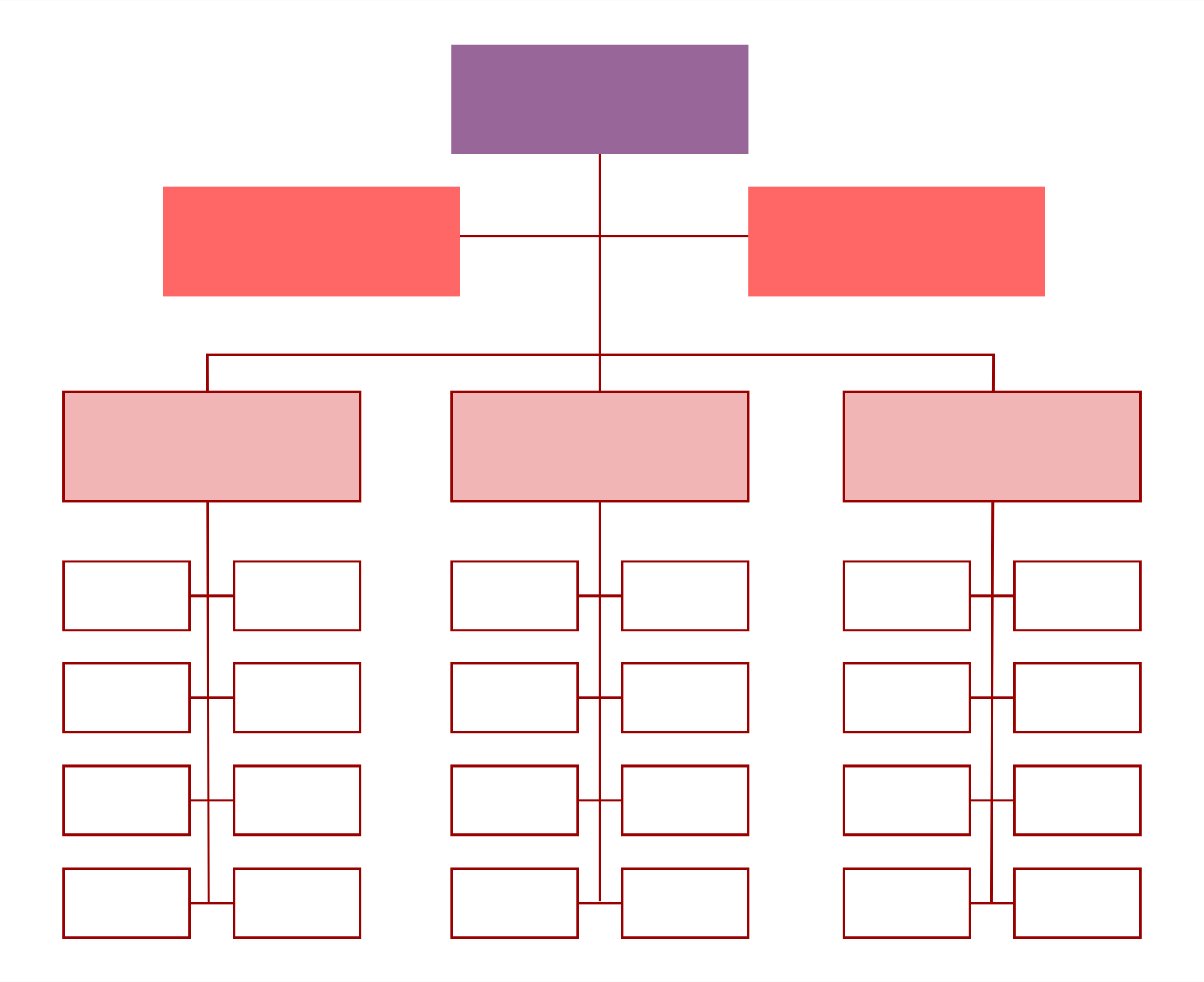 Blank Organizational Chart Template In Google Docs Word Pages PDF Download Template