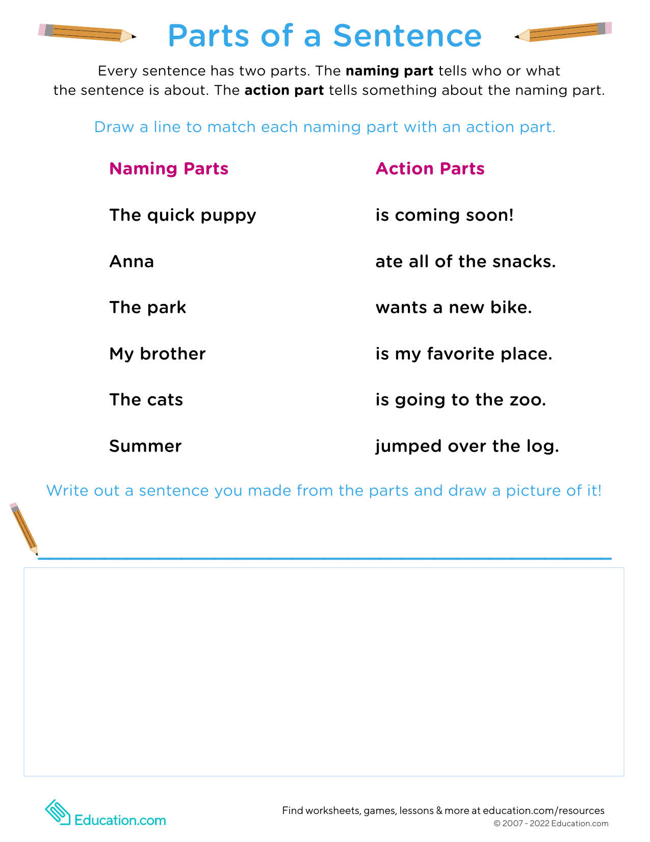 Parts Of A Sentence Worksheet