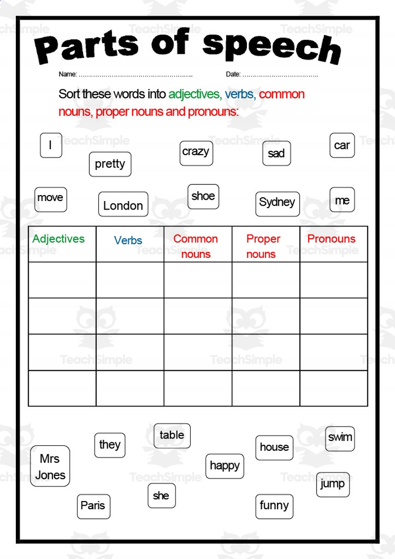 Free Parts Of Speech Worksheets By Storyboard That In 2025