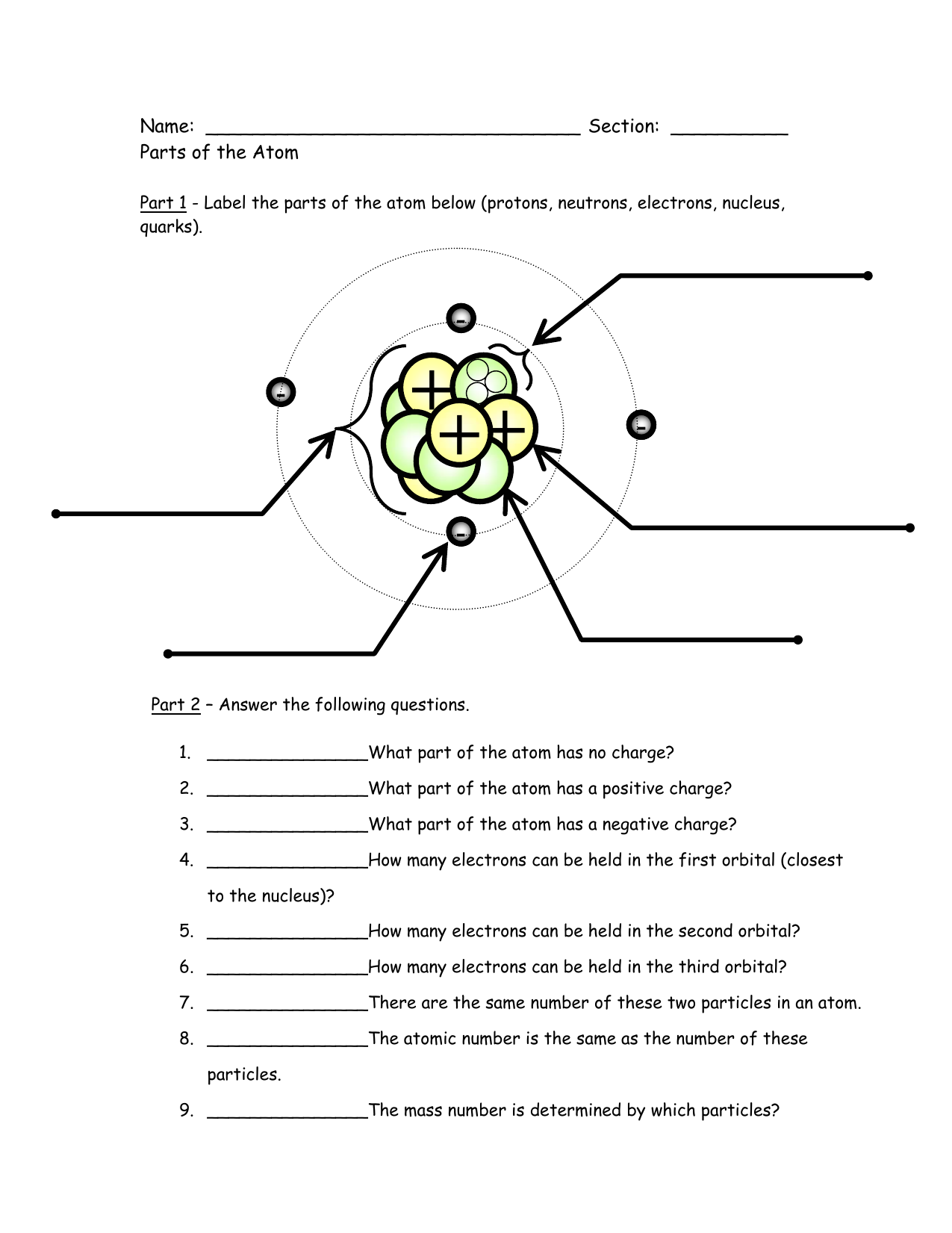Parts Of The Atom Worksheet Protons Neutrons Electrons