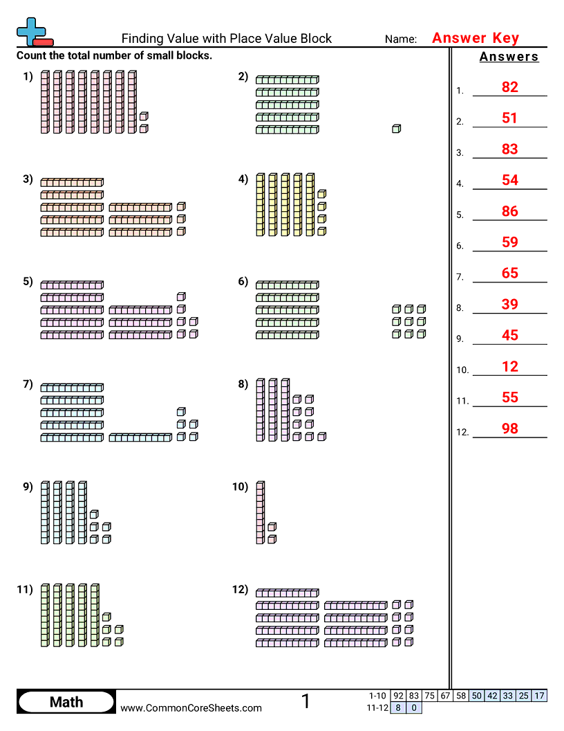 Place Value Blocks Worksheets