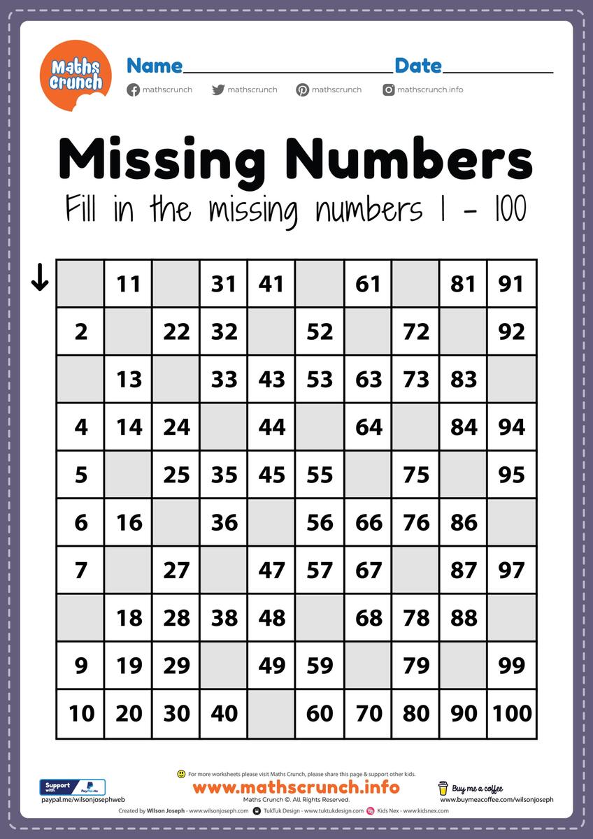 Preschool Math Worksheets Free Printable PDF For Kids Kindergarten Math Counting Worksheet Free Printable PDF For Kids