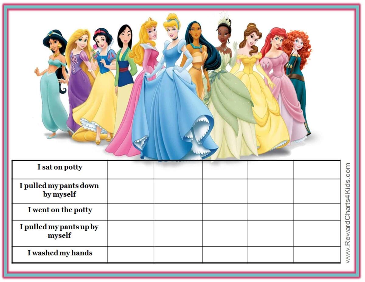 Princess Sticker Chart