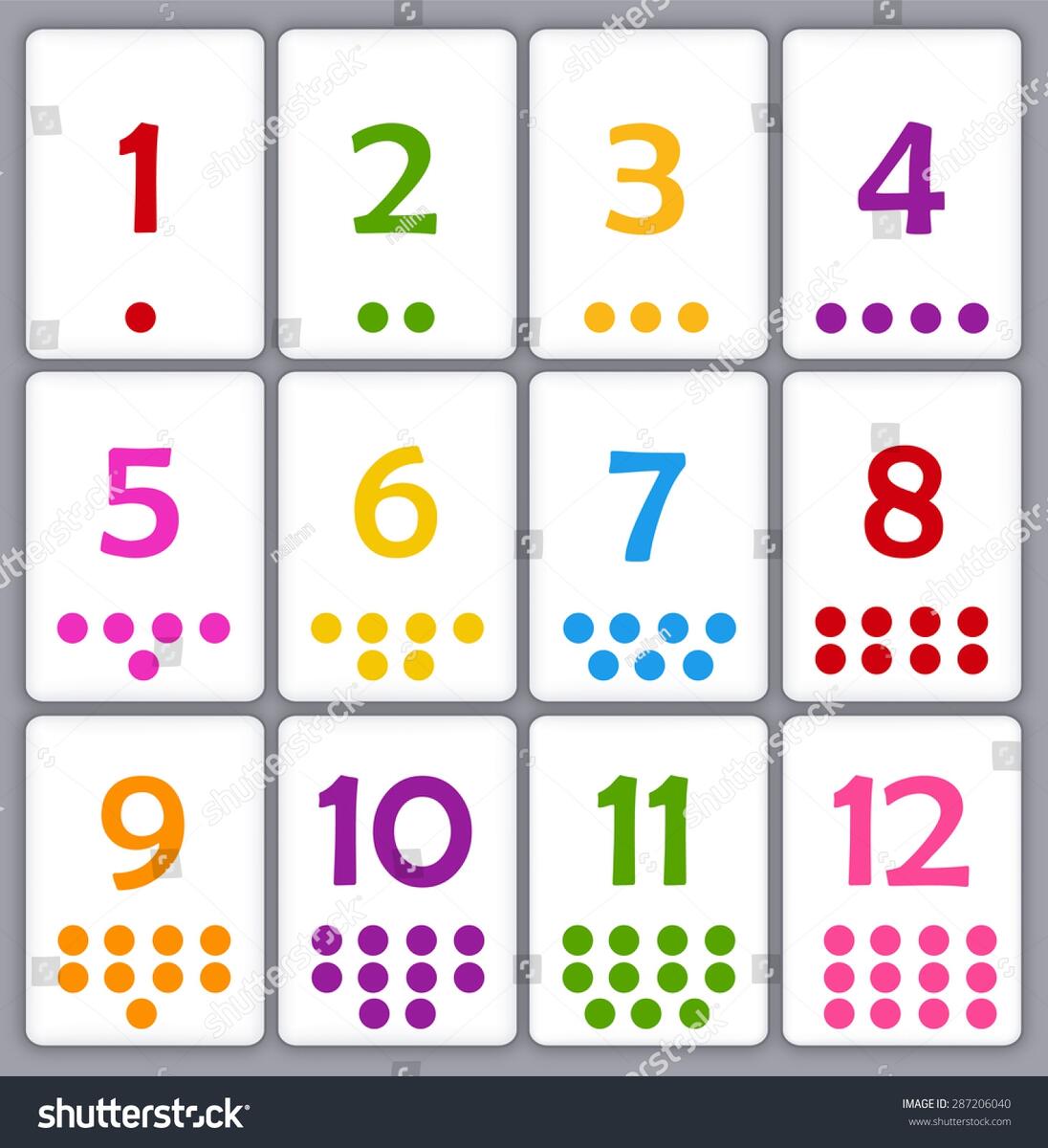 Number Flashcards With Counting Dots Ten Frames 1 10 Made By Teachers