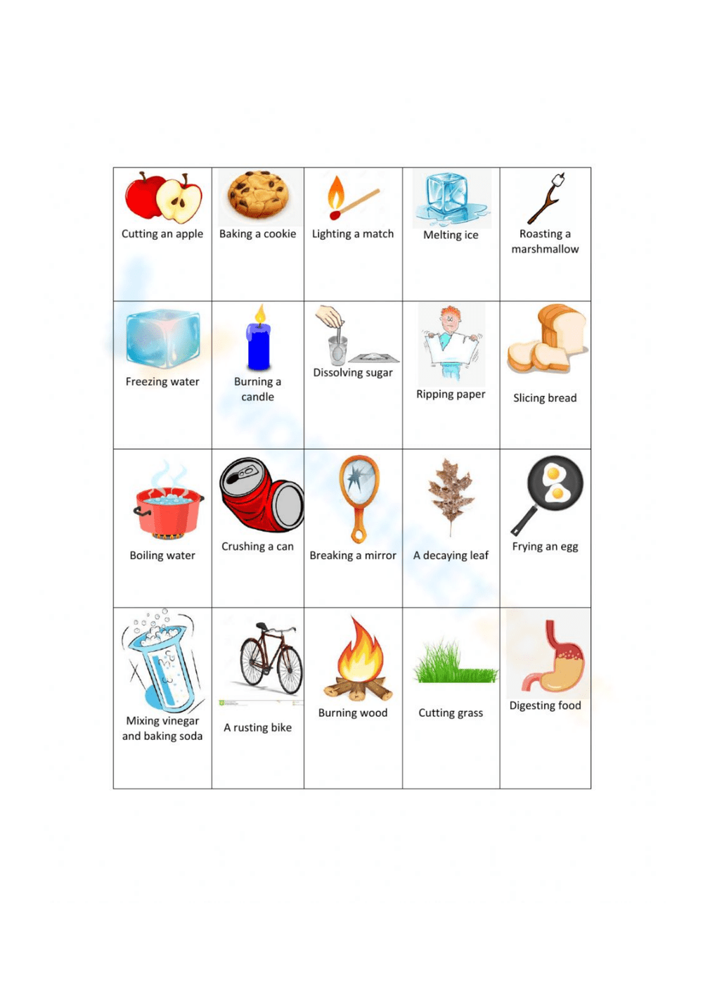 Chemical And Physical Changes Of Matter