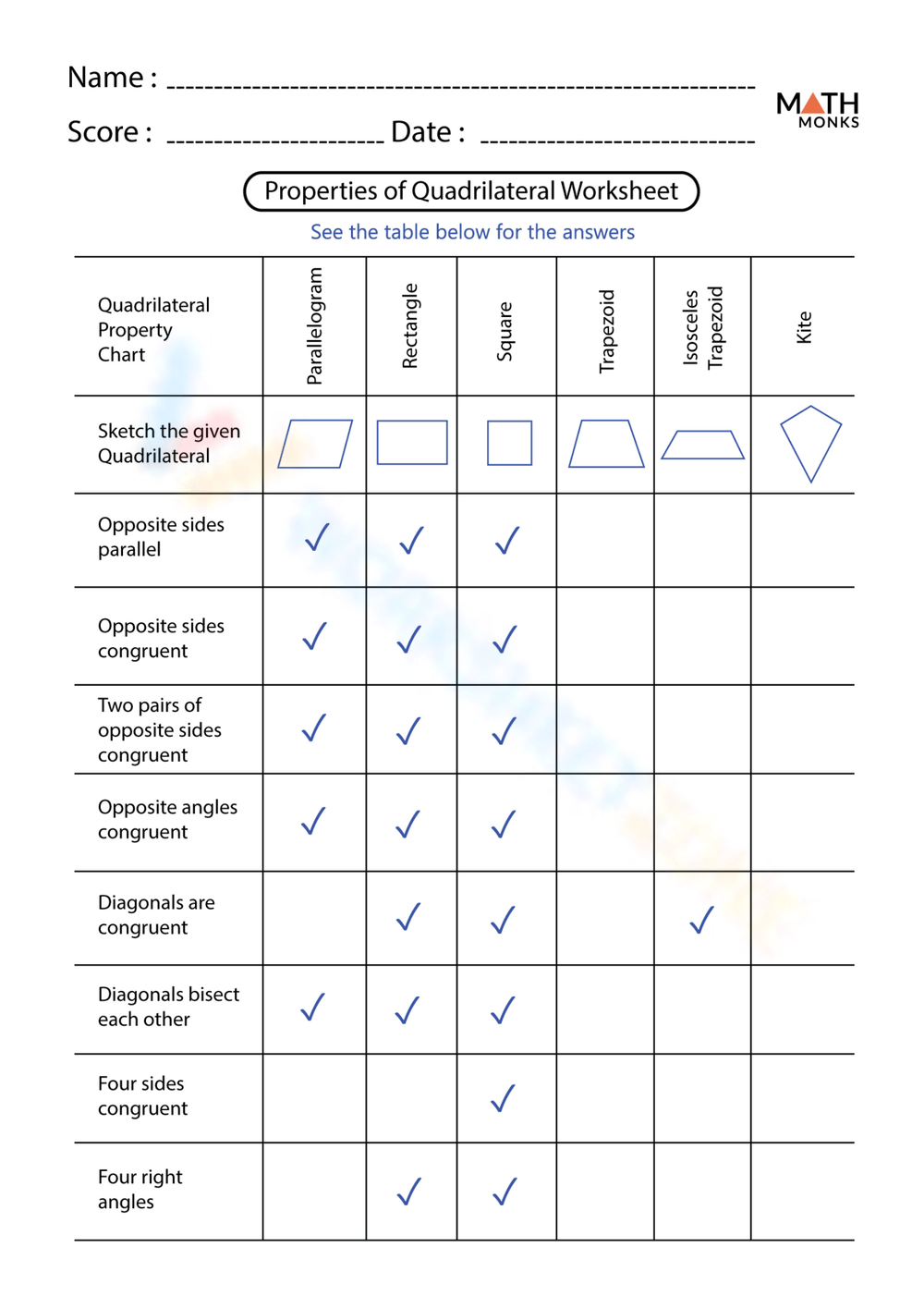 Printable Properties Of Quadrilaterals Worksheets Download